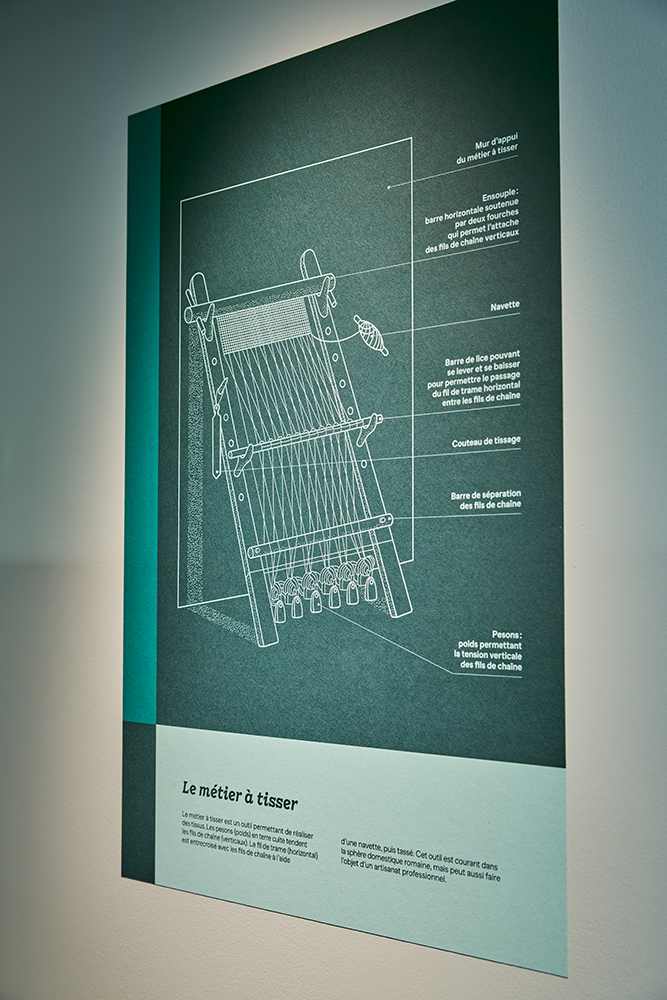 blandine dupas design graphique refonte du parcours permanent d exposition de l archeomusee coriosolis photo de detail sur schema de metier a tisser